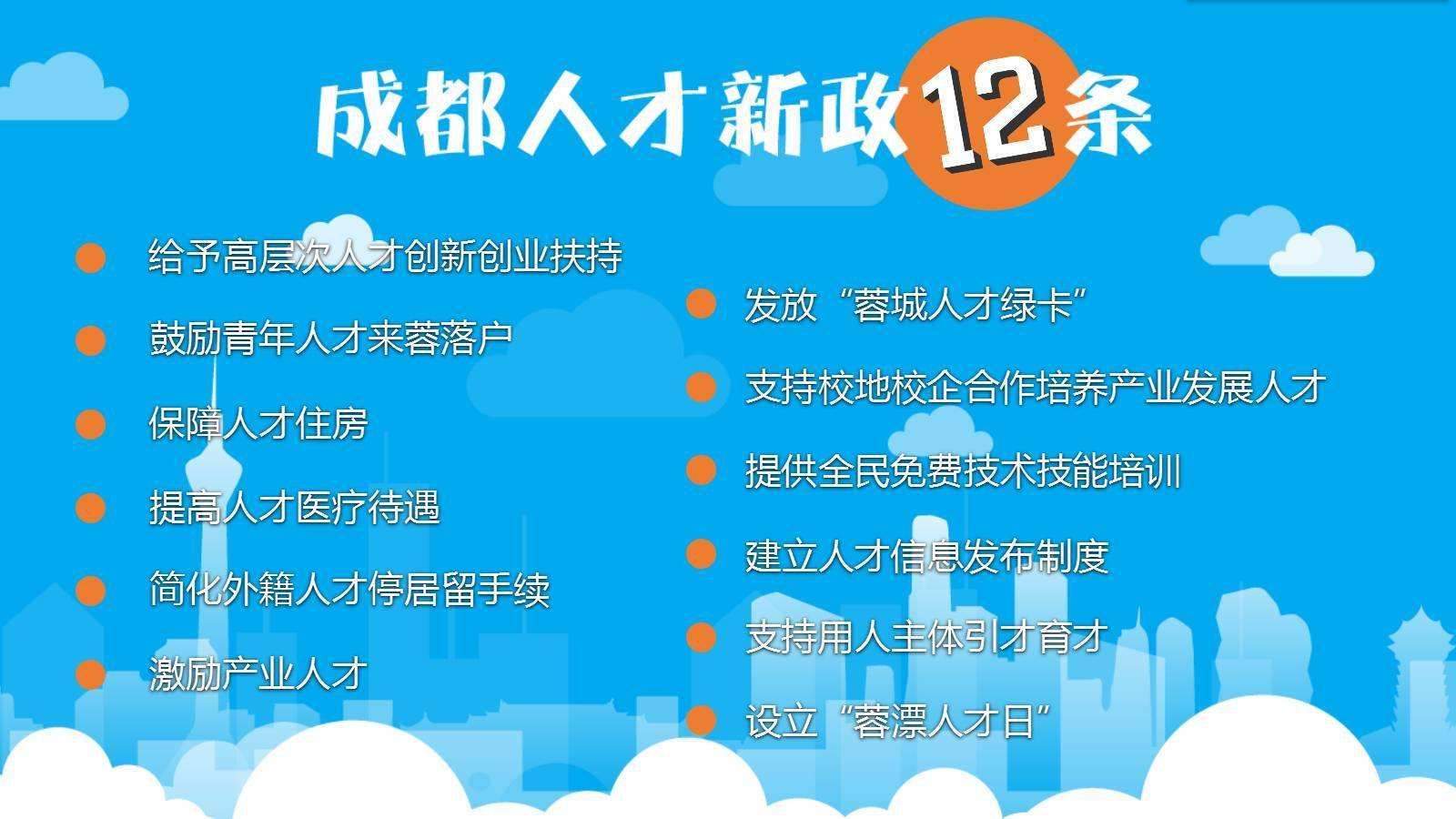 2019成都人才补贴汇总